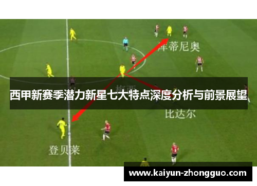 西甲新赛季潜力新星七大特点深度分析与前景展望