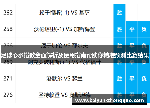 足球心水指数全面解析及使用指南帮助你精准预测比赛结果