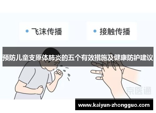 预防儿童支原体肺炎的五个有效措施及健康防护建议 预防儿童支原体肺炎的五个有效措施及健康防护建议