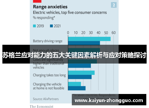 苏格兰应对能力的五大关键因素解析与应对策略探讨
