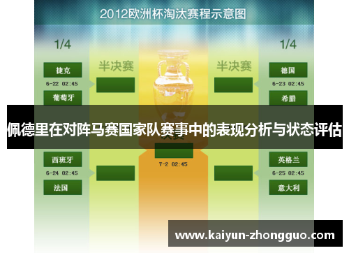 佩德里在对阵马赛国家队赛事中的表现分析与状态评估 佩德里在对阵马赛国家队赛事中的表现分析与状态评估