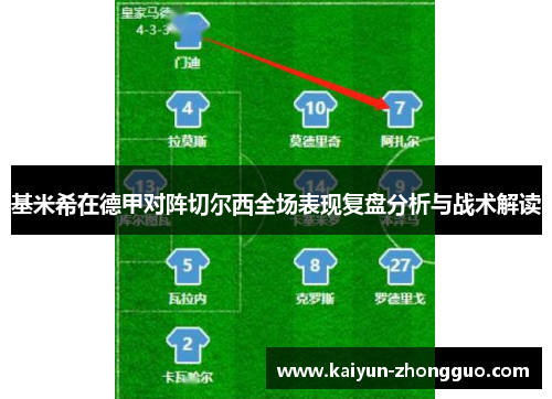 基米希在德甲对阵切尔西全场表现复盘分析与战术解读 基米希在德甲对阵切尔西全场表现复盘分析与战术解读