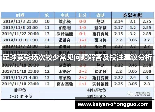 足球竞彩场次较少常见问题解答及投注建议分析
